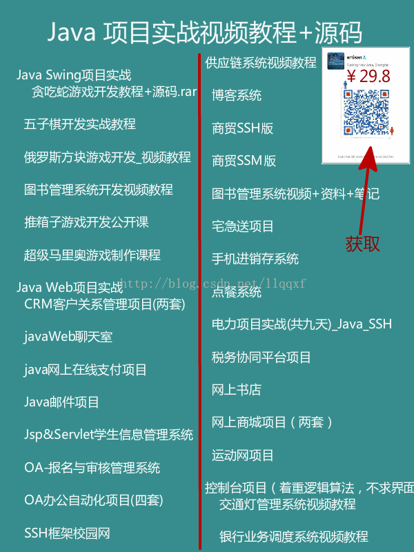 34套Java项目教程+源码包含Java swing项目 Java web项目 Java控制台项目（视频教程+源码）
