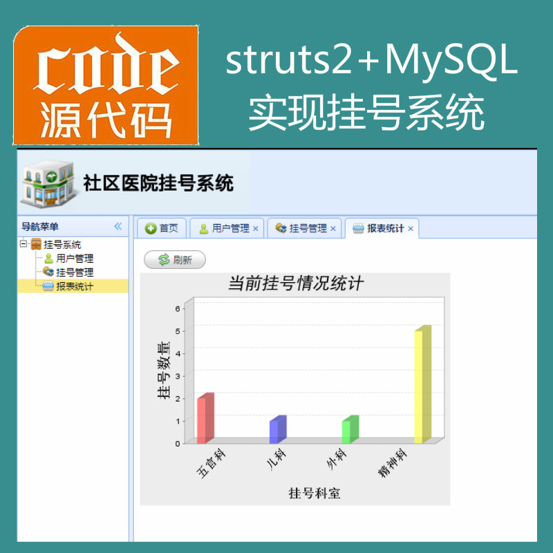 jsp+struts2+jdbc+mysql实现简单的在线预约挂号管理系统源码附带视频运行教程